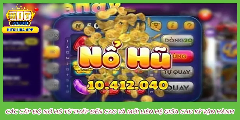 Các cấp độ nổ hũ từ thấp đến cao và mối liên hệ giữa chu kỳ vận hành